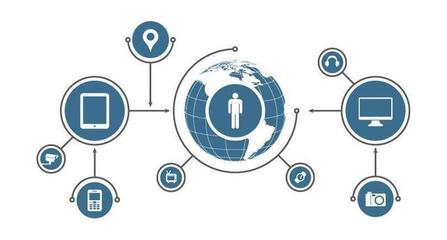 萬億物聯(lián)網(wǎng)產(chǎn)業(yè)脫虛向實，風口上的實達先發(fā)實至