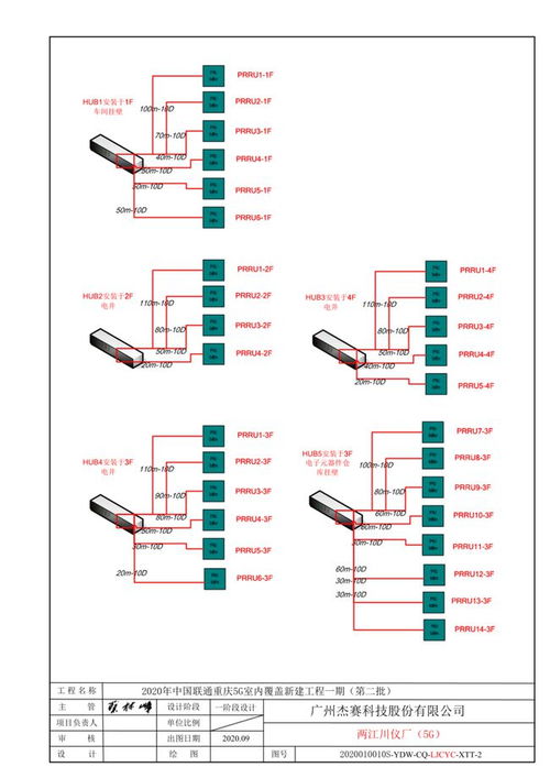 川儀物聯(lián)網(wǎng)智慧工廠AGV小車改造項目 驅(qū)動制造升級的智能物流新范式